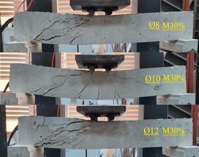 Flexural behavior of reinforced concrete beams using waste marble powder towards application of sustainable concrete